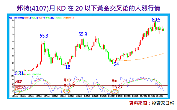 2015-7-20 下午 03-12-46