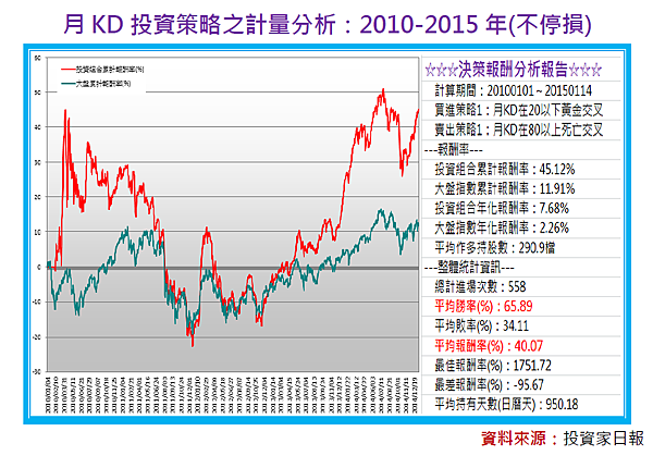 2015-7-20 下午 03-32-35