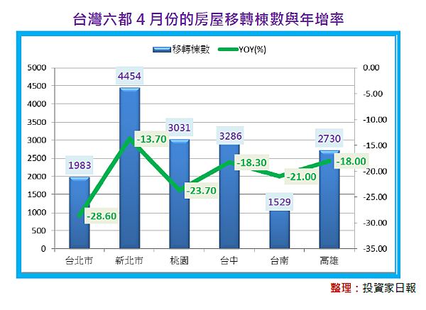 2015-7-27 下午 01-06-42