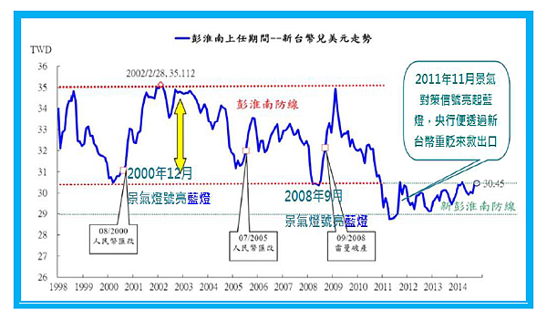 2015-8-3 下午 04-00-12