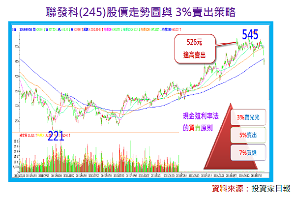 2015-8-5 上午 09-43-46