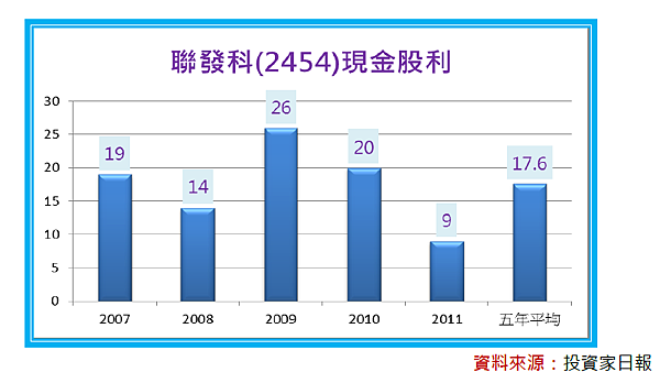 2015-8-5 上午 09-45-32