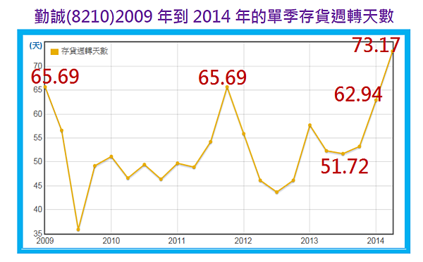 2015-8-5 上午 11-19-59