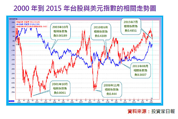 2015-8-20 上午 10-55-43