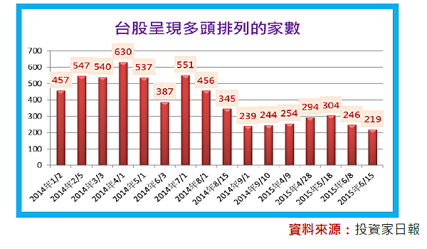 2015-8-24 下午 12-35-39