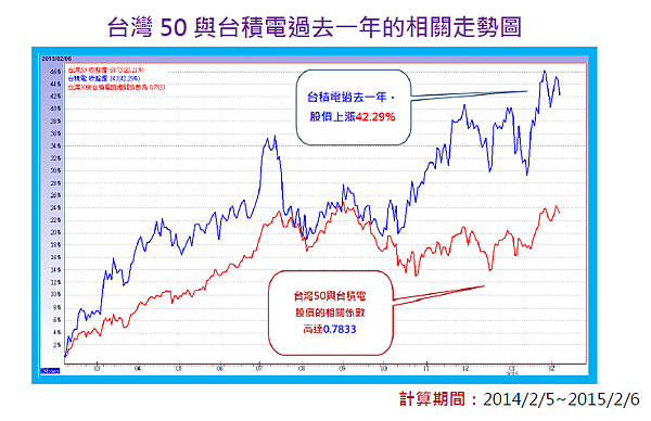 2015-8-27 下午 03-47-17