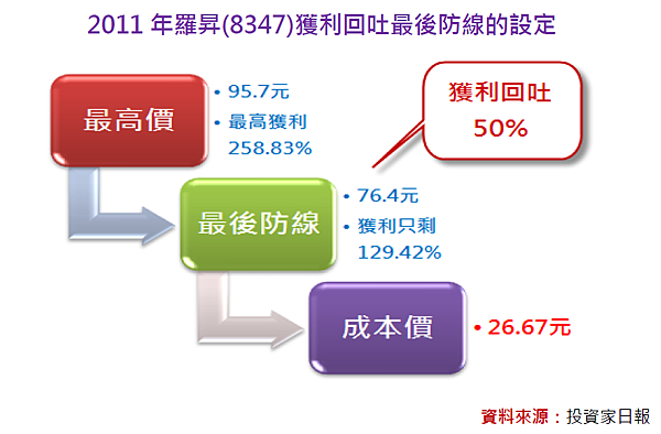 2015-8-29 上午 11-14-57