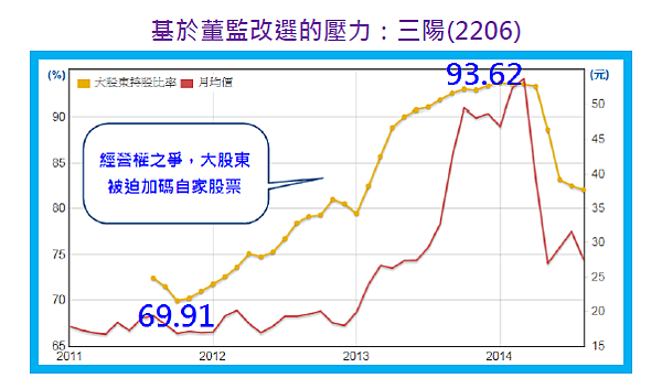 2015-9-10 下午 03-57-11