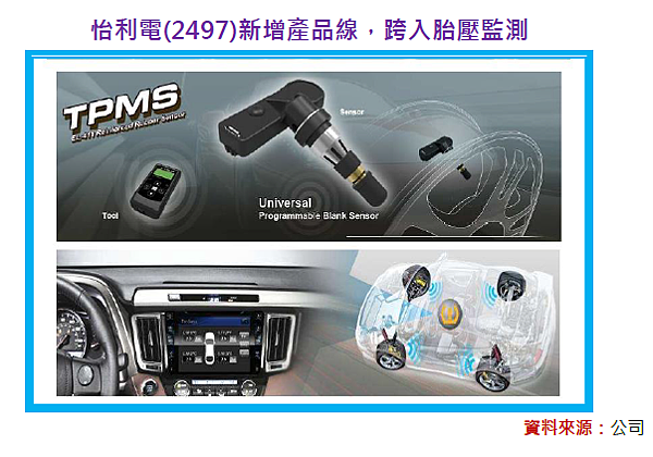 2015-9-18 上午 08-19-49 2015-9-18 上午 08-19-49