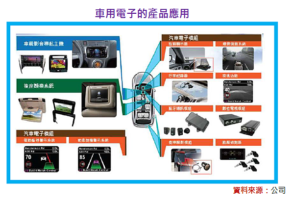 2015-9-18 上午 08-19-32 2015-9-18 上午 08-19-32