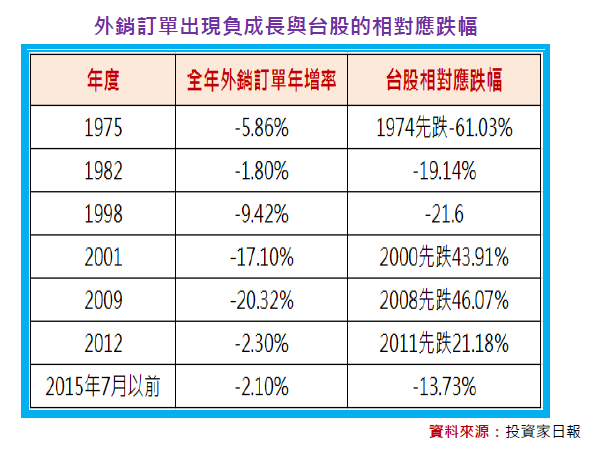 2015-9-21 下午 04-03-37