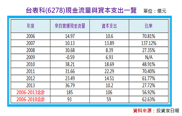 2015-9-21 下午 04-43-36