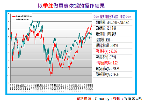 2015-10-5 上午 10-49-28