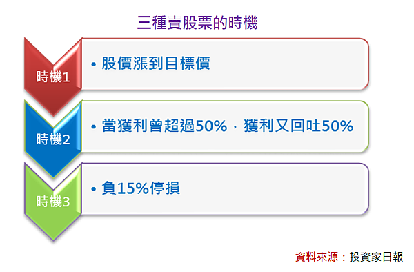 2015-10-5 上午 11-10-14