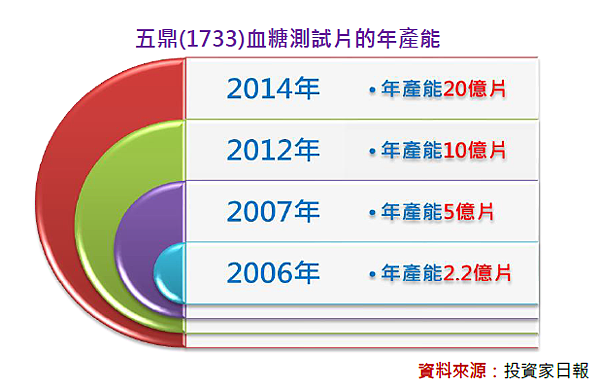 2015-10-12 下午 04-39-40