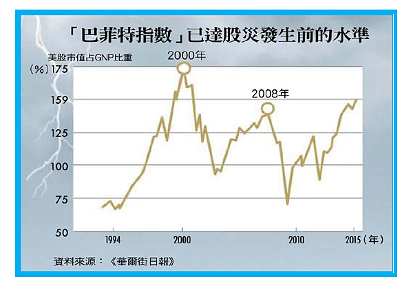 2015-10-19 上午 11-57-11