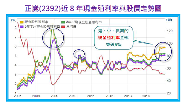 2015-10-26 下午 01-43-42