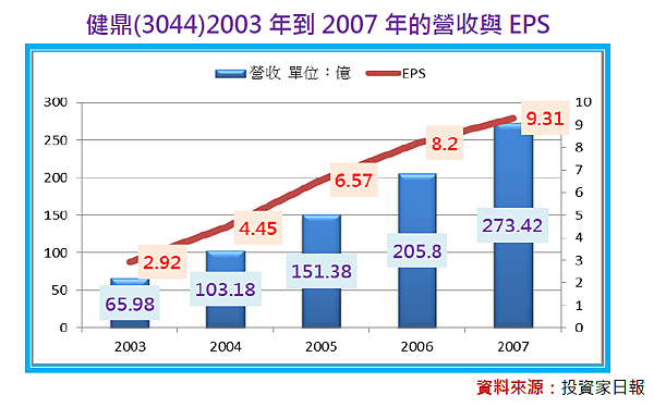 2015-11-2 下午 03-48-57