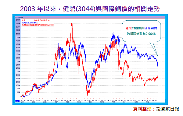 2015-11-9 下午 04-54-40