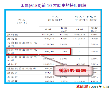 2015-12-11 下午 12-33-55