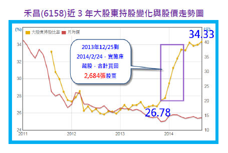 2015-12-11 下午 12-34-07