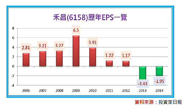 2016-1-7 上午 09-12-36