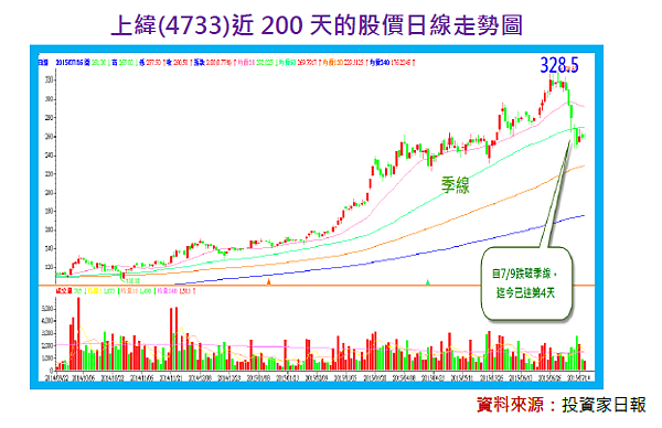 2016-1-11 下午 01-58-29