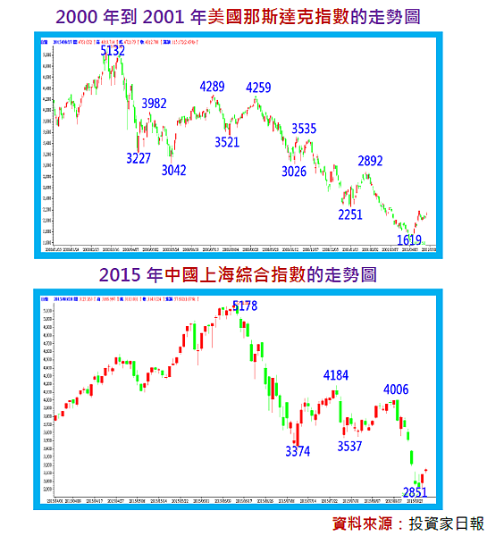 2016-1-11 下午 02-50-23