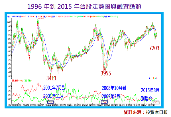 2016-2-16 下午 12-22-12