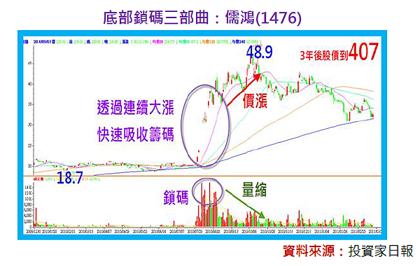 2016-3-9 下午 03-40-40