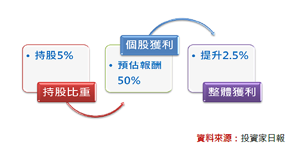 2016-3-9 下午 04-06-32