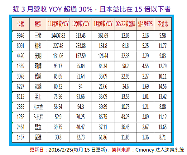 2016-3-16 下午 04-18-27