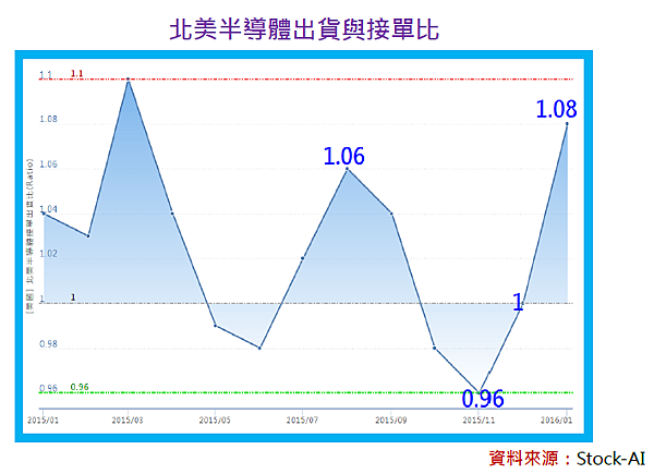 2016-3-28 下午 03-00-35