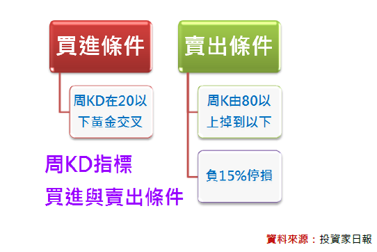 2016-3-28 下午 03-28-52 2016-3-28 下午 03-28-52