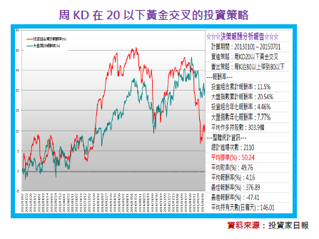 2016-3-28 下午 03-40-28