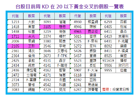 2016-3-28 下午 03-40-39