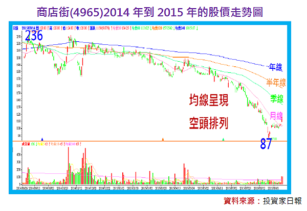 2016-3-28 下午 04-29-32