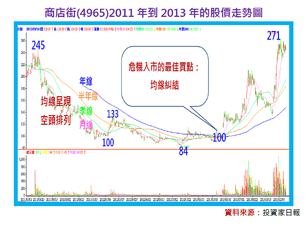 2016-3-28 下午 04-29-42