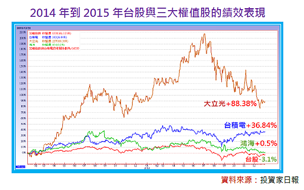 2016-4-11 上午 09-31-05