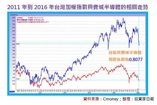 2016-4-11 上午 09-51-59