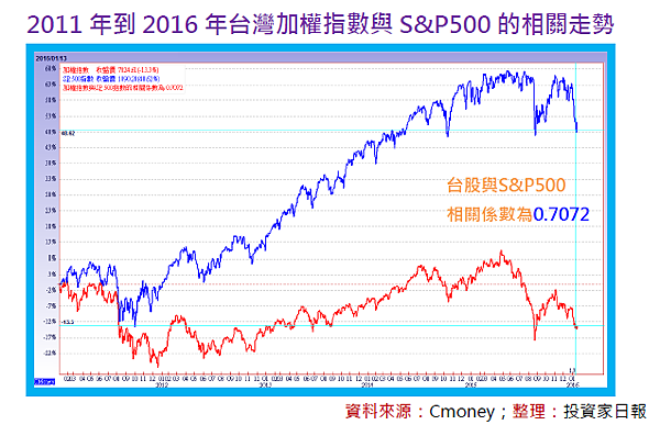 2016-4-11 上午 09-52-08