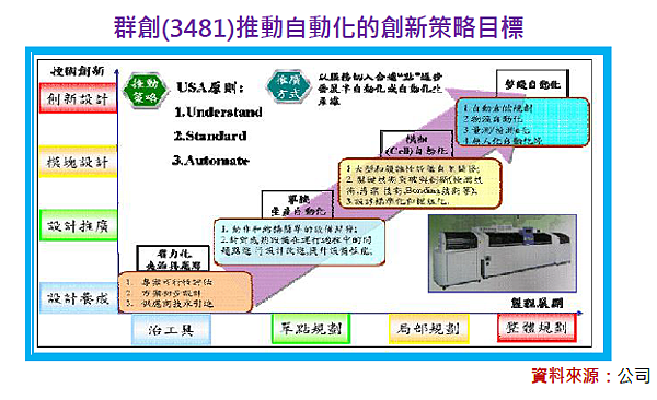 2016-4-13 下午 07-48-25