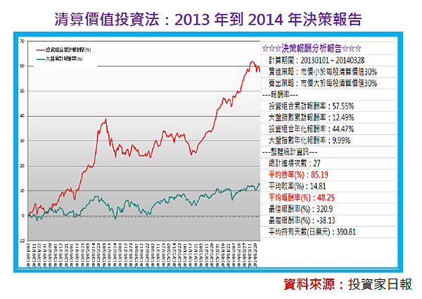 2016-4-25 下午 03-34-25