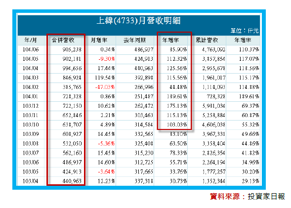 2016-5-12 下午 04-56-09