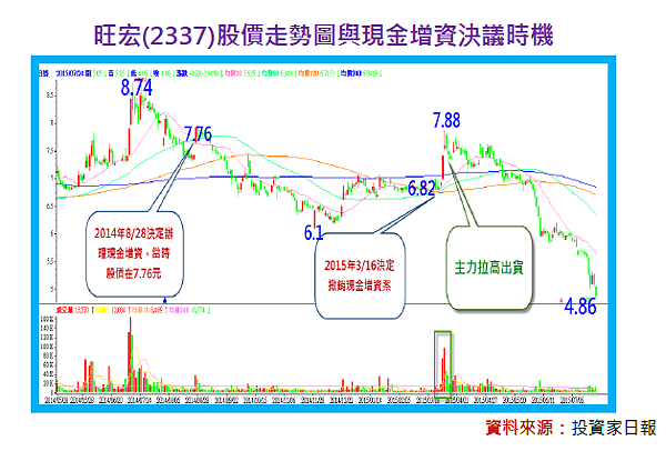 2016-5-12 下午 05-17-31