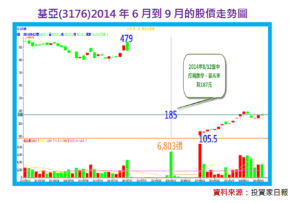 2016-5-23 下午 02-39-46