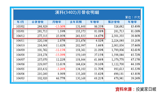 2016-5-26 上午 11-59-32