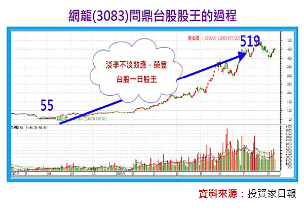 2016-5-27 上午 10-45-43