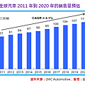 2016-6-2 上午 09-31-40