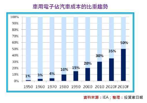 2016-6-2 上午 09-32-02